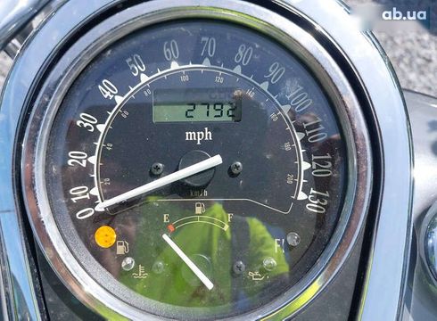 Kawasaki VN 2023 - фото 9