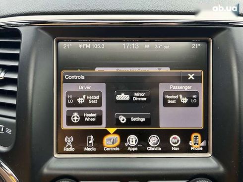 Jeep Grand Cherokee 2015 - фото 23