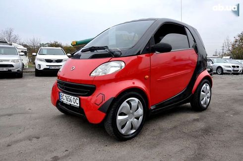 Smart Fortwo 1999 - фото 14