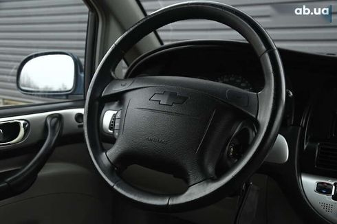 Chevrolet Rezzo 2008 - фото 30