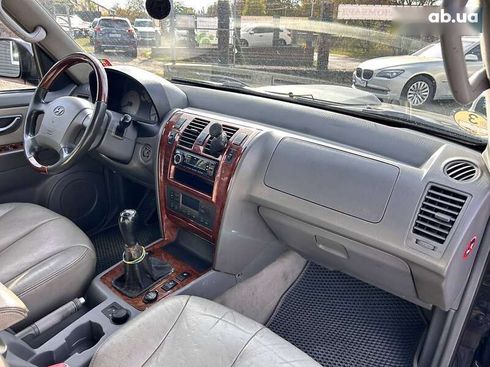Hyundai Terracan 2004 - фото 30