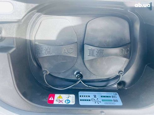 Volkswagen ID. Unyx 2024 - фото 17