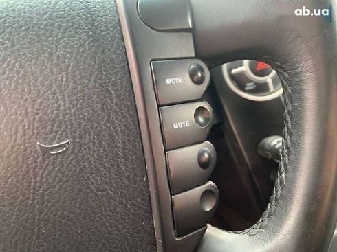 SsangYong Kyron 2008 - фото 19