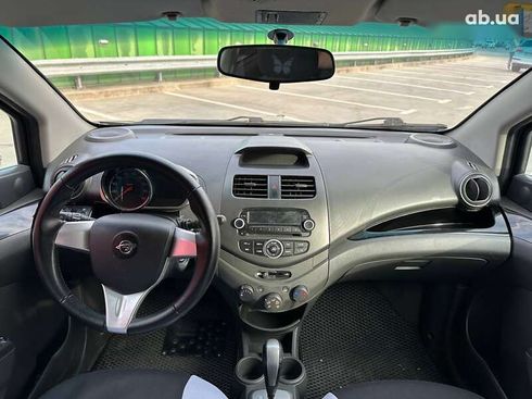 Ravon R 2 2018 - фото 13