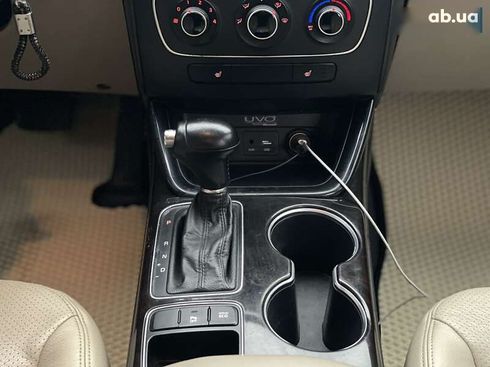 Kia Sorento 2013 - фото 18