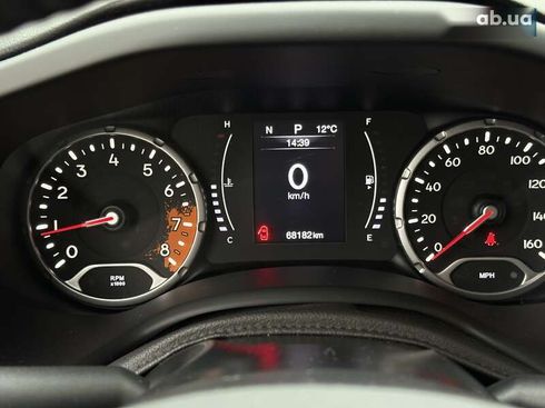 Jeep Renegade 2018 - фото 16