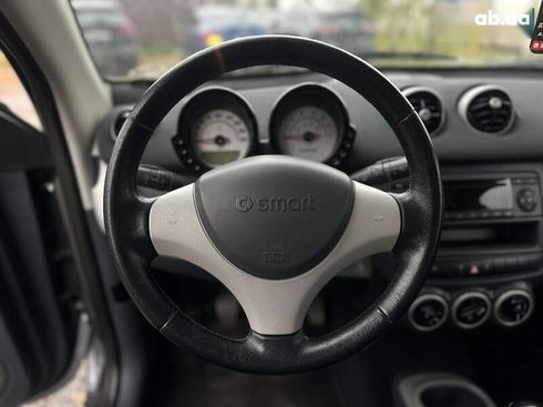 Smart Forfour 2005 - фото 28