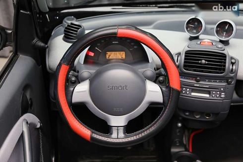 Smart Fortwo 2006 - фото 13