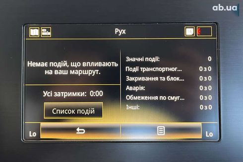 Renault Megane 2019 - фото 28
