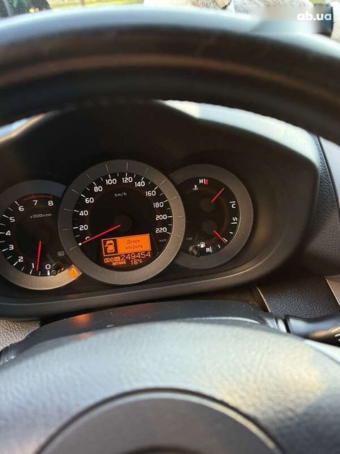 Toyota RAV4 2006 - фото 19