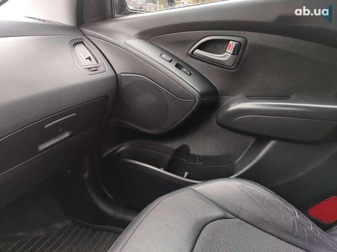 Hyundai Tucson 2015 - фото 13