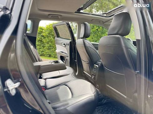 Jeep Compass 2021 - фото 27