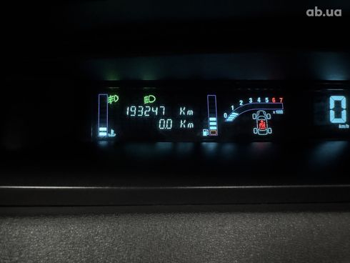Renault Scenic 2005 серый - фото 2
