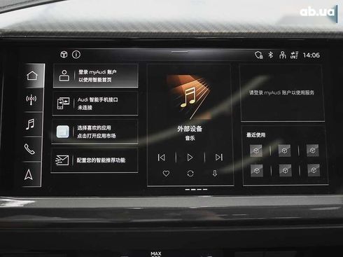 Audi Q4 e-tron 2024 - фото 26