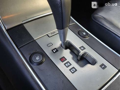 Hyundai ix55 2008 - фото 26