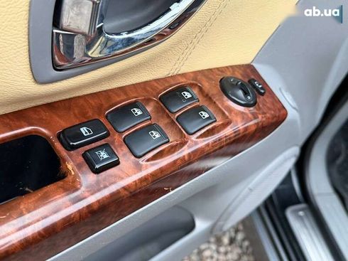 Kia Sorento 2003 - фото 12