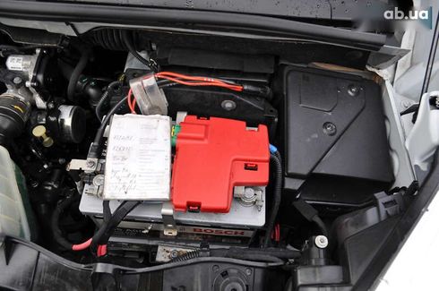 Renault Kangoo 2018 - фото 30