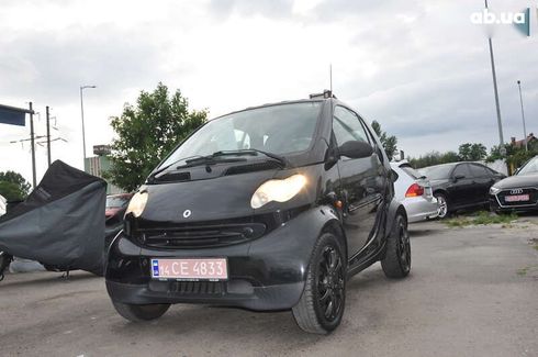 Smart Fortwo 2006 - фото 4