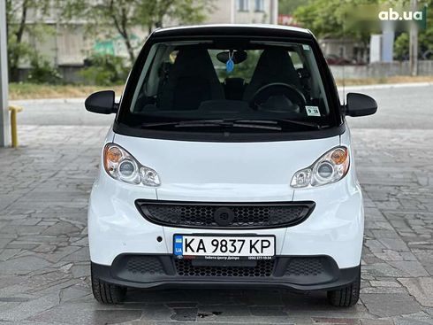 Smart Fortwo 2013 - фото 16