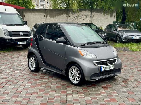 Smart Fortwo 2015 - фото 9