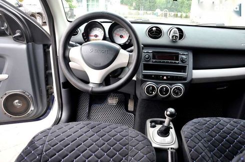 Smart Forfour 2004 - фото 19