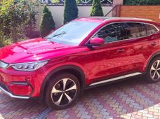 Купить авто с вариатором - купить на Автобазаре