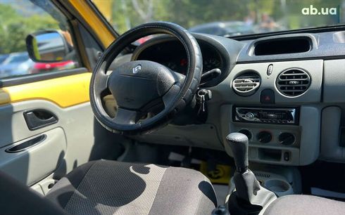 Renault Kangoo 2007 - фото 13