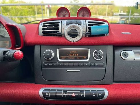 Smart Fortwo 2014 - фото 27