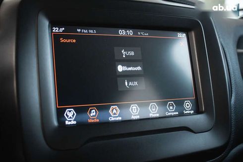 Jeep Renegade 2020 - фото 19