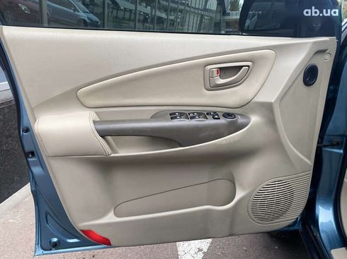 Hyundai Tucson 2006 - фото 16