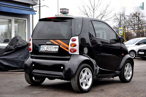 Smart Fortwo 2004 - фото 22