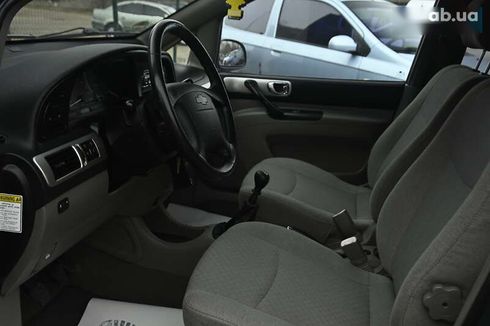 Chevrolet Rezzo 2008 - фото 14