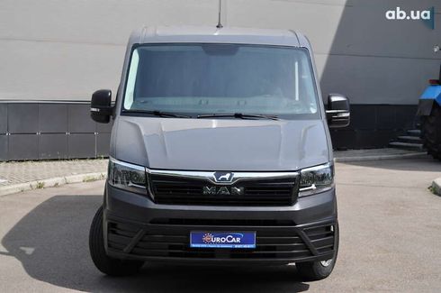 MAN TGE 2021 - фото 4