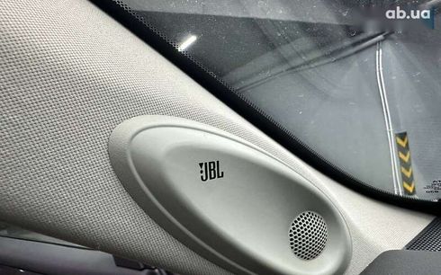 Toyota Highlander 2021 - фото 10