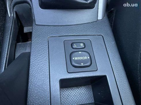 Toyota RAV4 2008 - фото 21