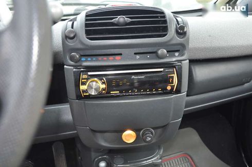 Smart Fortwo 2006 - фото 19