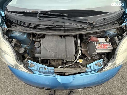 Peugeot 107 2007 - фото 24