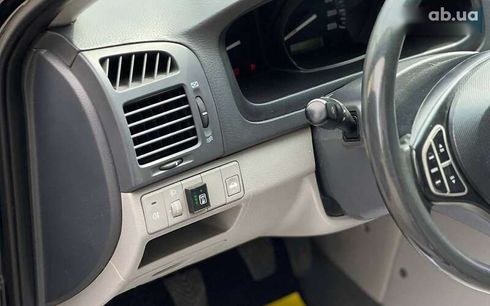 Kia Cerato 2007 - фото 11