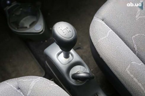 Smart Fortwo 2003 - фото 15