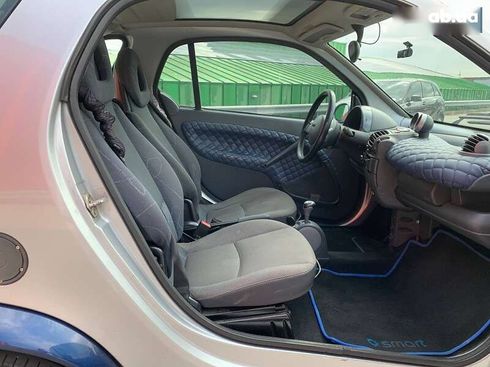 Smart Fortwo 2005 - фото 10