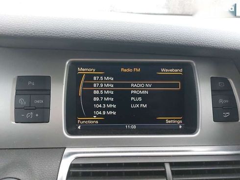 Audi Q7 2014 - фото 26