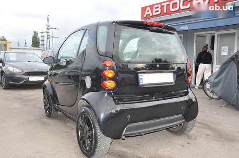 Smart Fortwo 2006 - фото 6