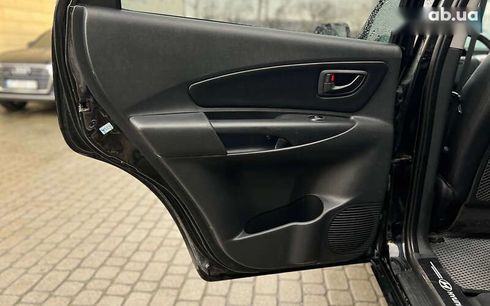 Hyundai Tucson 2008 - фото 23
