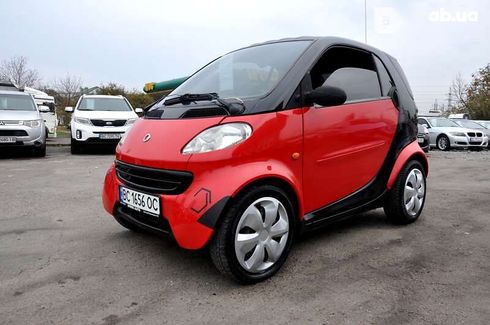 Smart Fortwo 1999 - фото 14