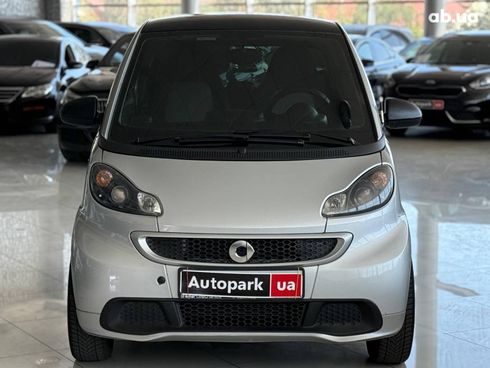 Smart Fortwo 2007 серый - фото 2