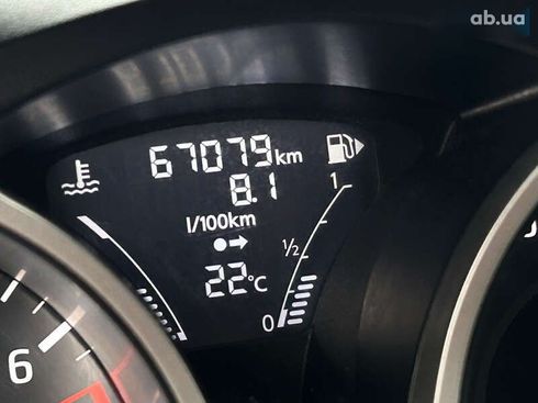 Nissan Juke 2019 - фото 18