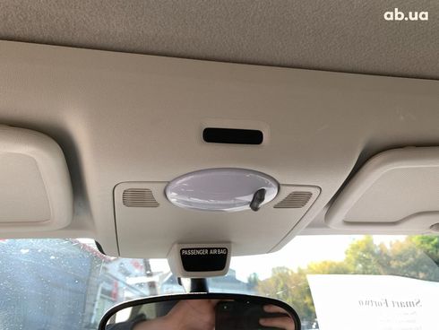 Smart Fortwo 2014 белый - фото 76