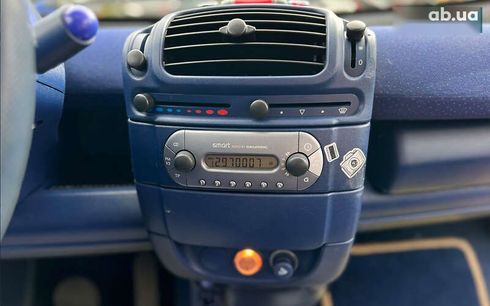 Smart Fortwo 2000 - фото 11