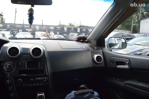 SsangYong Actyon 2008 - фото 12