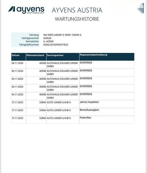 Kia Niro 2021 - фото 2